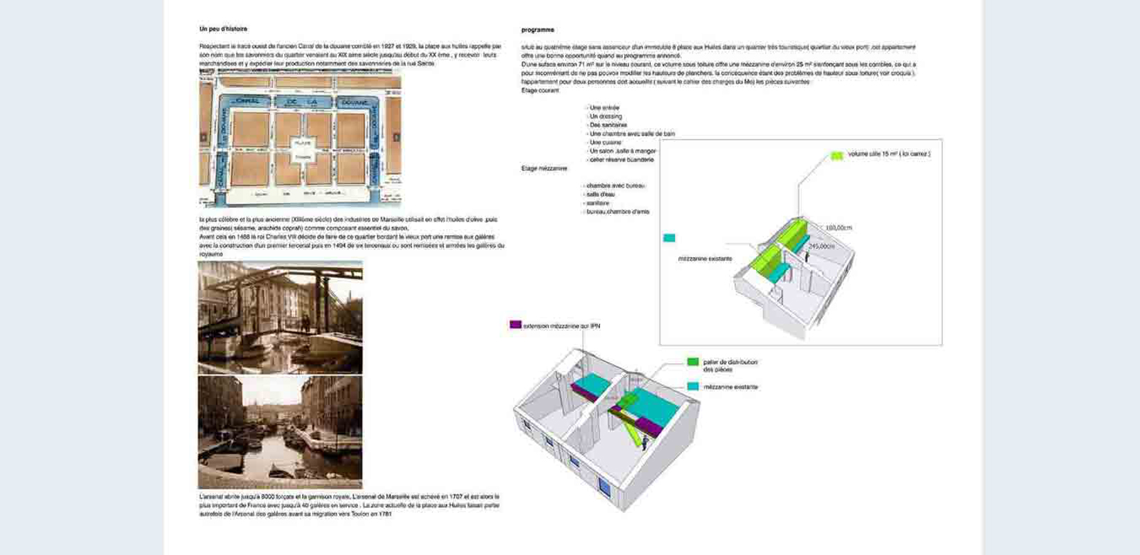 Analyse et programme rénovation appartement Marseille